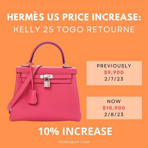 bag hermes 2023|Hermes bag price increase.